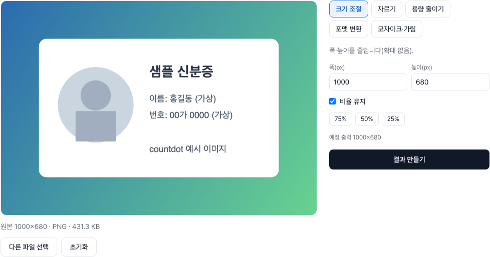 이미지 도구 화면: 왼쪽에 불러온 사진 미리보기, 오른쪽에 크기 조절·자르기·용량 줄이기·포맷 변환·모자이크·가림 탭과 선택한 기능의 옵션.